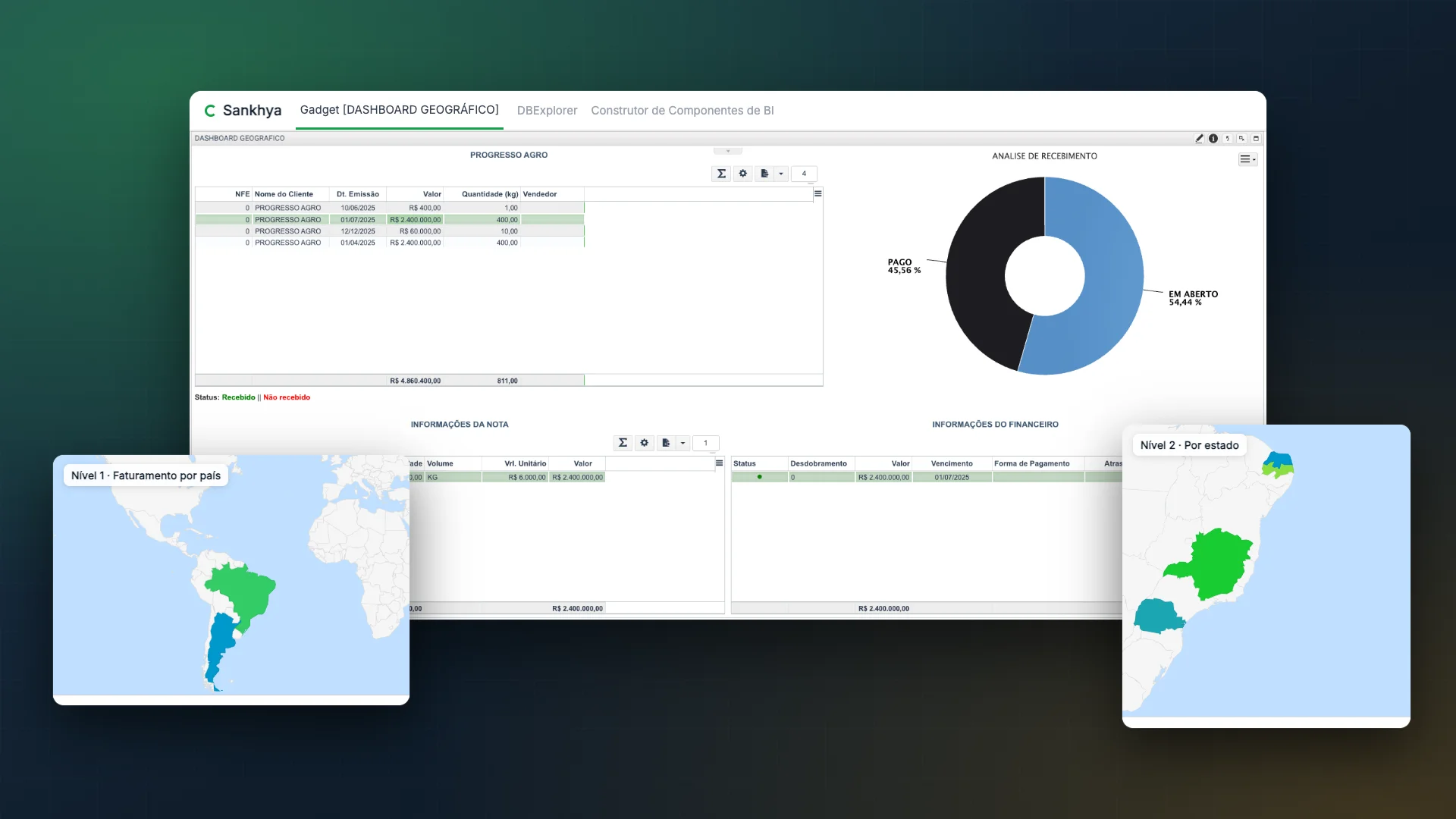 Dashboard de vendas geográficas no Sankhya