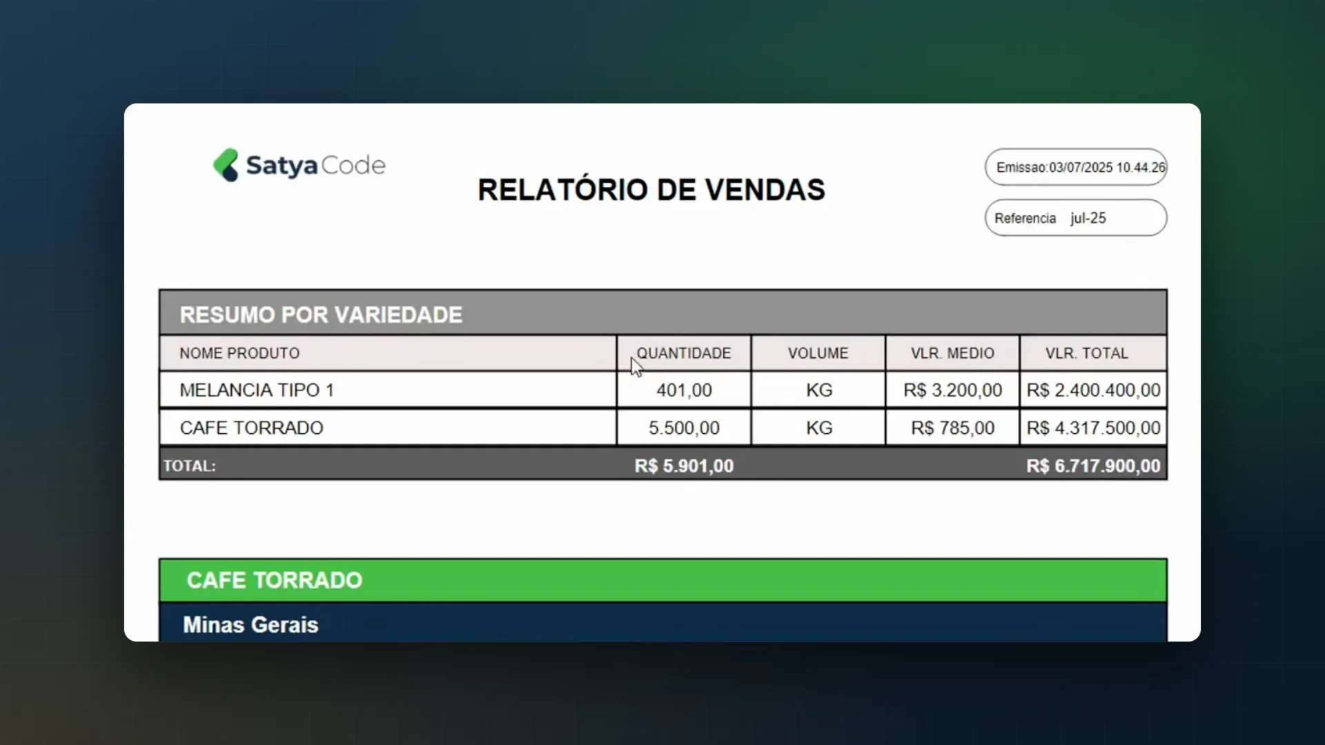 Relatório de vendas por produto e região