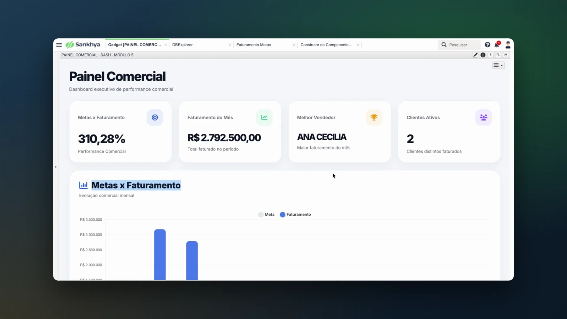 Painel Comercial em HTML5 rodando dentro do Sankhya